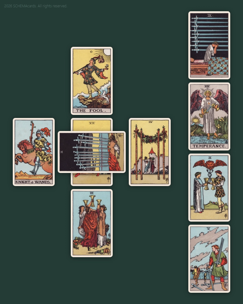 Seven of Swords - Ten of Swords - Three of Cups - Knight of Wands - The Fool - Four of Wands - Five of Swords - Two of Cups - Temperance - Nine of Swords